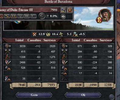 Battle of Barcelona, December 1076.PNG